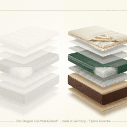 Anahita Gelbett: Luxus Gelbett