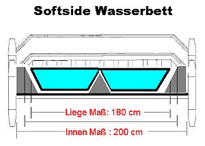 softside-wasserbett-liegeflaeche